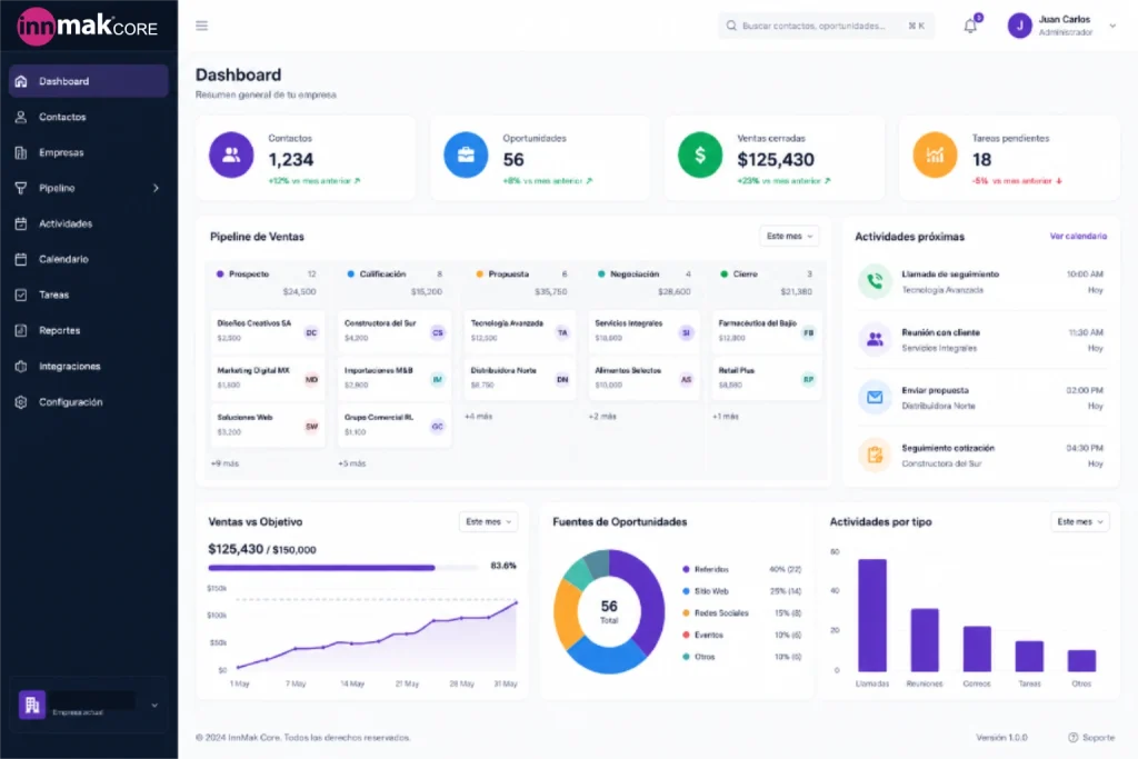 CRM ERP POS implementado por InnMak
